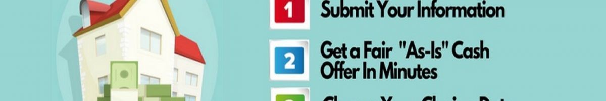 Hampton Roads House Buyers